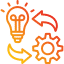 implementation