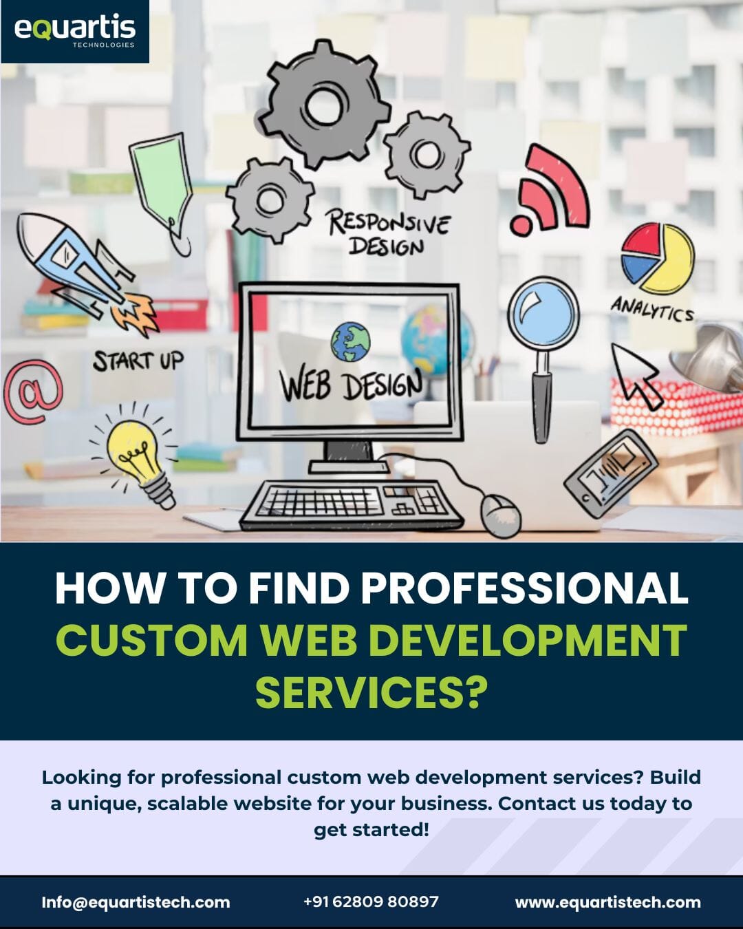 custom web development services
