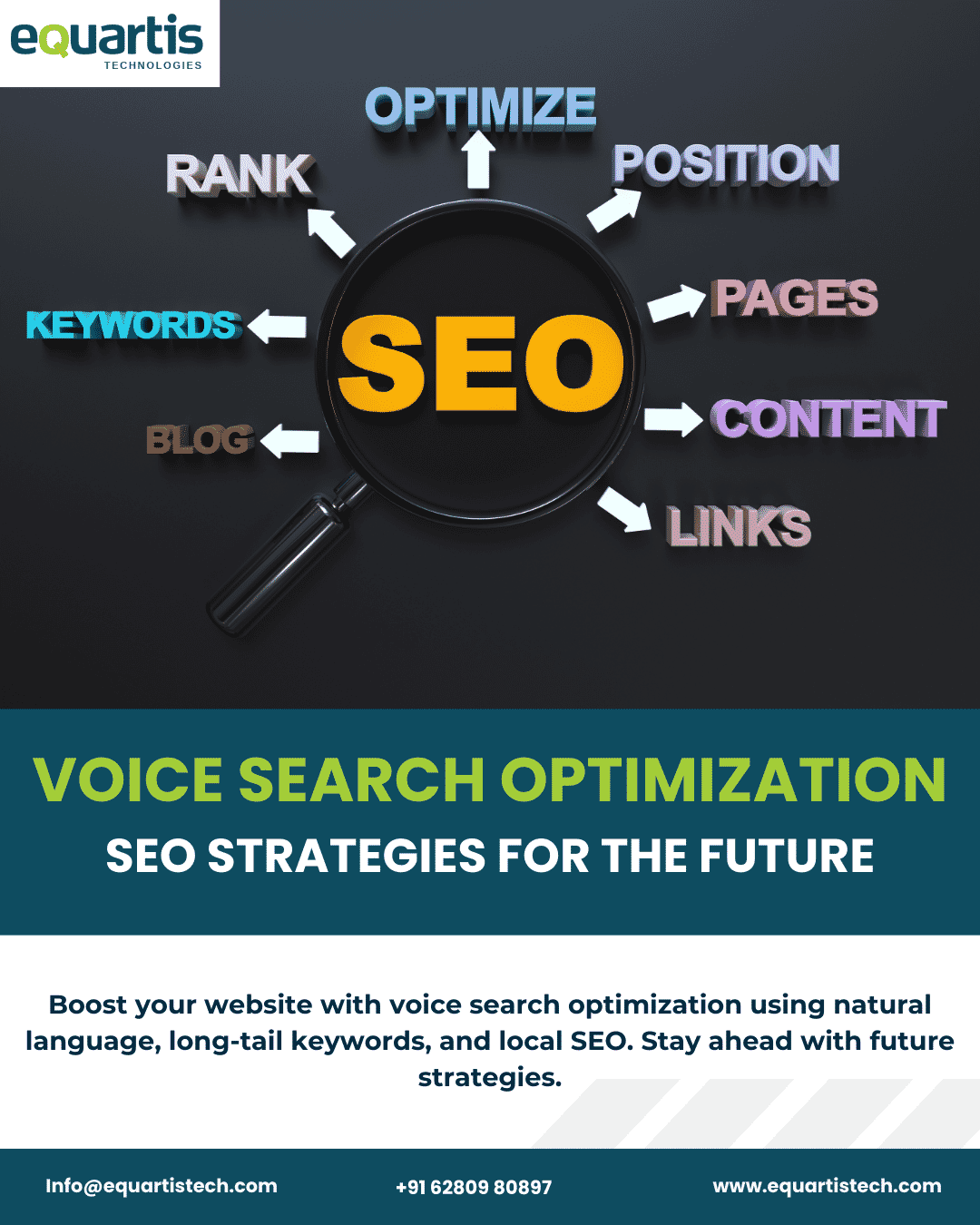 voice search optimization