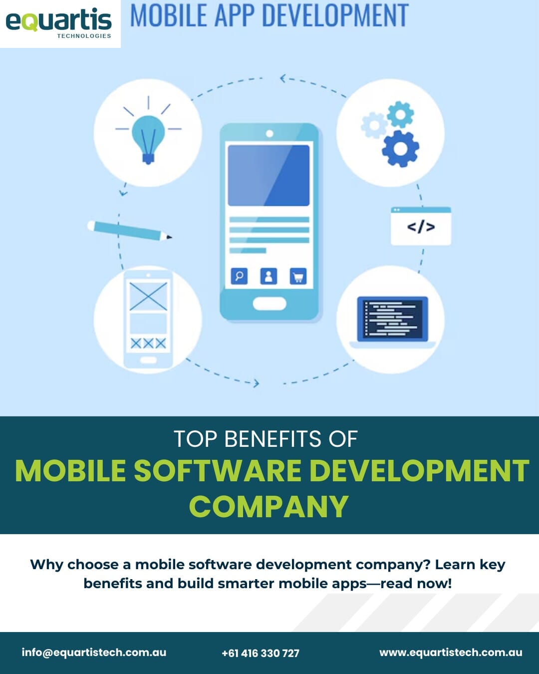 Mobile Software Development Company
