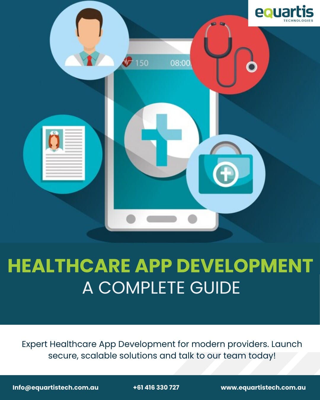 Healthcare App Development: A Complete Guide